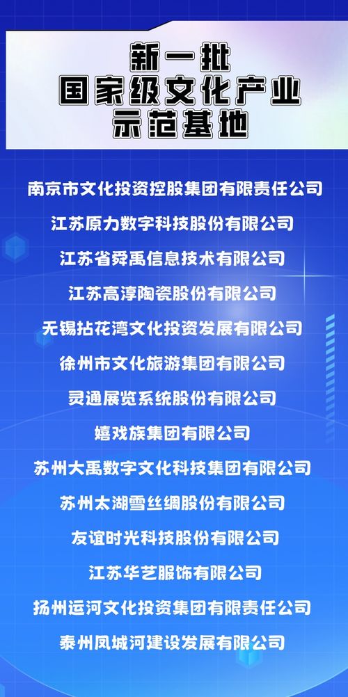 江蘇再增14家“國字號”數字文創載體，看創新平臺如何賦能產業升級