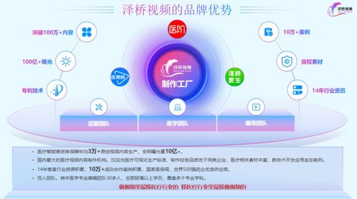 聚焦分賽區丨第六屆北京文化創意大賽經開區分賽區決賽圓滿收官，數字文化創意內容應用服務成亮點