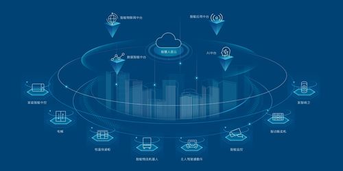 無感智能，有感服務 數字化浪潮下文化創意內容的應用新范式